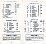 aikataulut/posti-04-1986 (9).jpg